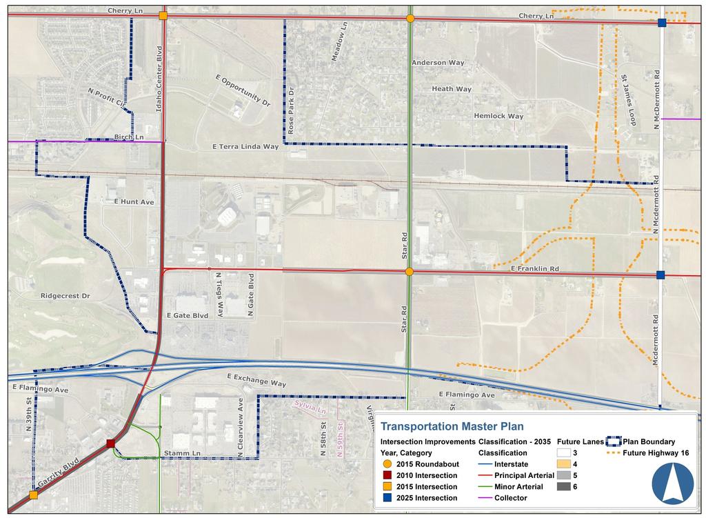 DRAFT-Movement Connecting the District Figure 6: Nampa 2035 Transportation Master Plan Functional Classification and Future Number of Lanes Franklin Road, Cherry Lane, Idaho Center Boulevard and