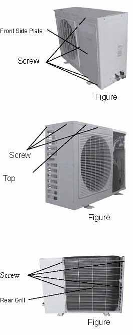 8.3 Disassembly Procedures of Outdoor Unit Operating Procedures / Photos Applicable Unit models: GE AIR C18, C24 OUT Disassemble Front Side Plate off the four screws around the front side plate to