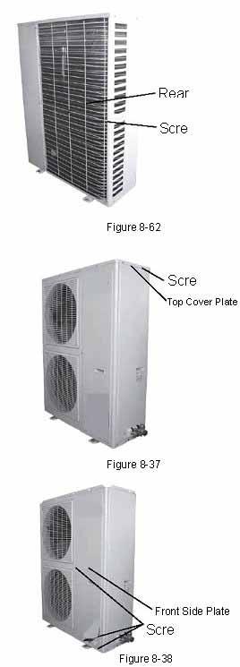 8.4 Disassembly Procedures of Outdoor Unit Operating Procedures / Photos Applicable Unit models: GE AIR C34, C41 OUT Disassemble Rear Grill off the tapping screws at the rear side plate, valve