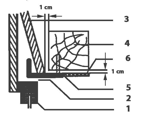 8.5 Ornamental beams: Ornamental beams in front of the covering of the fireplace insert are permissible at a distance of at least 1 cm if the ornamental beam is not part of the building and the