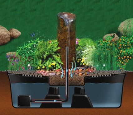 Aquascape AquaBasin Designed to take the guesswork out of installing fountain rocks, hand-carved stone, brass fountains, and bubbling urns.