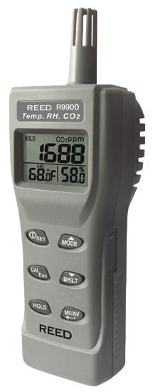 Model R9900 Indoor Air Quality Meter