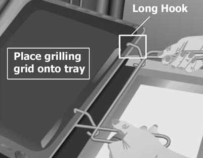 Using Your Grill Before you start grilling. Make sure all utensils and furniture are in place before switching the grill on. Close the door while the grill is in use. 1.