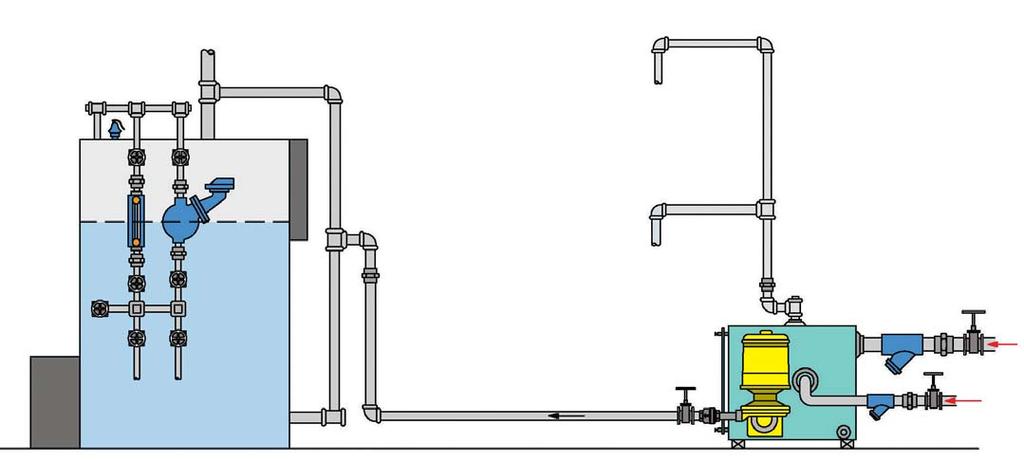 Electric Pumps Introduction Operation of BOILER FEED Pumps For Boiler Feed applications, the operation of the pump is controlled by the water level control system on the boiler.