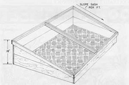 2 Figure 1. Typical wooden hotbed or cold frame. Size The size will depend on growing space needs, available building material sizes, and other factors.