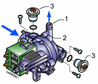 8.20 Circulation pump 8.20.1 General characteristics Jetsystem models are fitted with a synchronous circulation pump which continuously circulates the water from the filter body into the tub through the bellows seal.