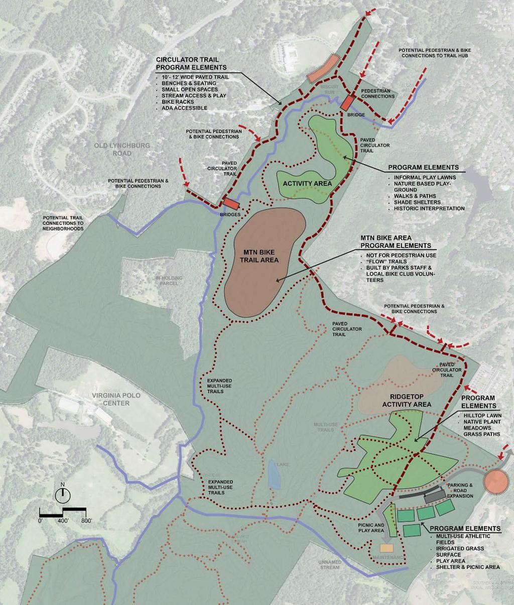 Phase-2 Development Plans Circulator Trail Multi-use Trail Mtn Bike Play Lawns & Trails Circulator Trail Meadow & Trails Part-1 Circulator Trail (3.