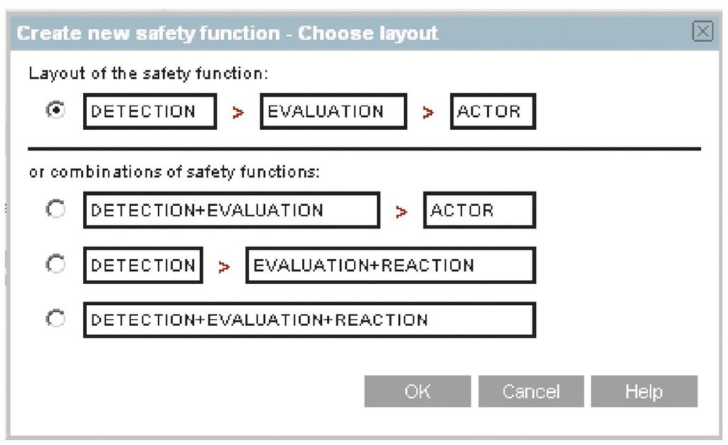 information on functional safety.