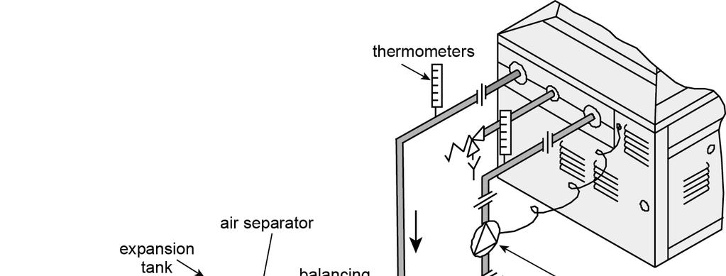 COMMISSIONING CLOSED LOOP WATER SOURCE HEAT PUMP COMMISSIONING PROCEDURE Refer to the diagram below for the location of components described in this procedure.