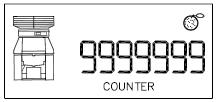 6 COUNTER FUNCTION The display stores the total number of cycles* completed.