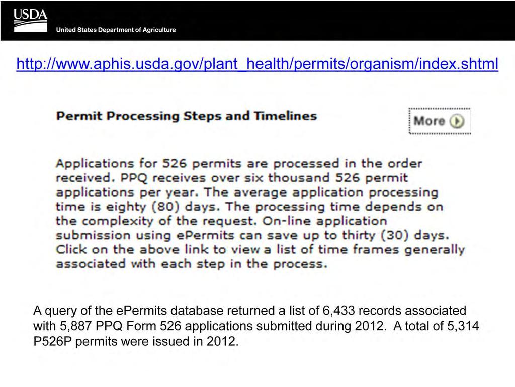 Also further down on the Organism and Soil Permits page is the section on permit processing.