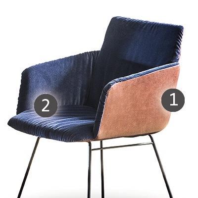 Price 1: back outside Price 2: seat and back inside Seam appearance: Decorative, felled or double seams may appear different in fabric and leather versions.