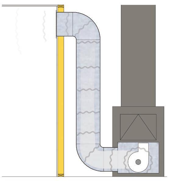 To get the most efficient system with the smallest practical duct sizes, you must minimize static pressure in the ductwork. Keep the following best practices in mind: Centrally locate the air handler.