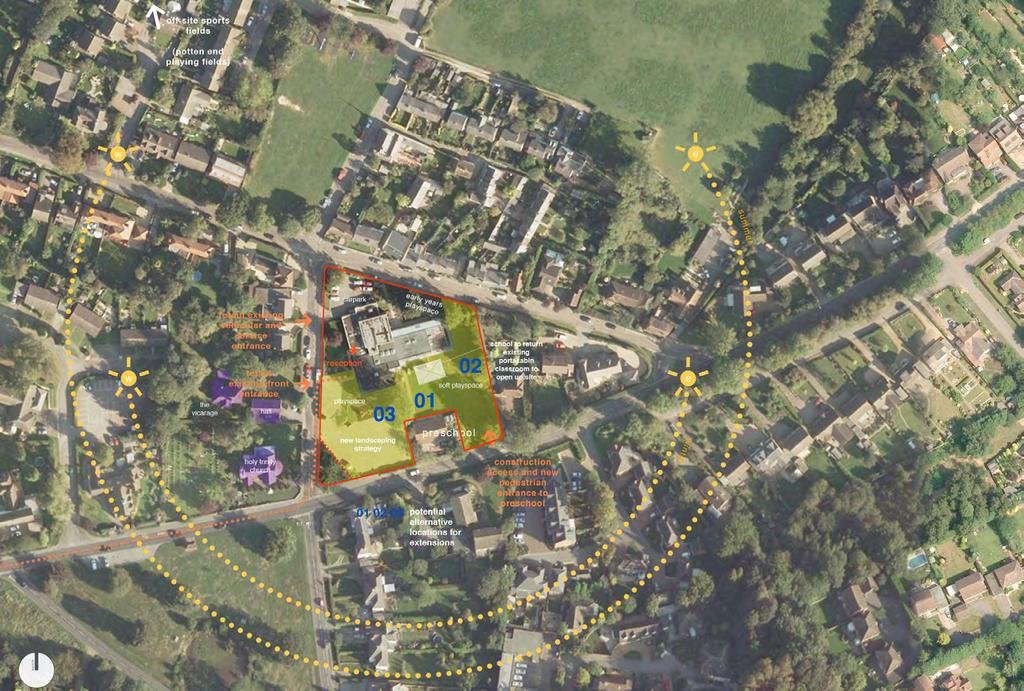 The following measures will be put in place to mitigate the impact of the school expansion: Existing staff car park extended to accommodate 4 additional cars; School Travel Plan updated to