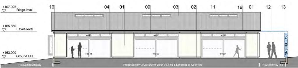The facing elevation to the preschool is proposed to be solid with no opening windows and far enough away