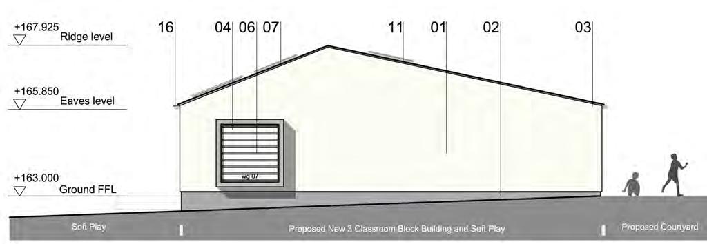 BUILDING LAYOUT The proposed single storey building is rectangular in plan with a pitched roof containing