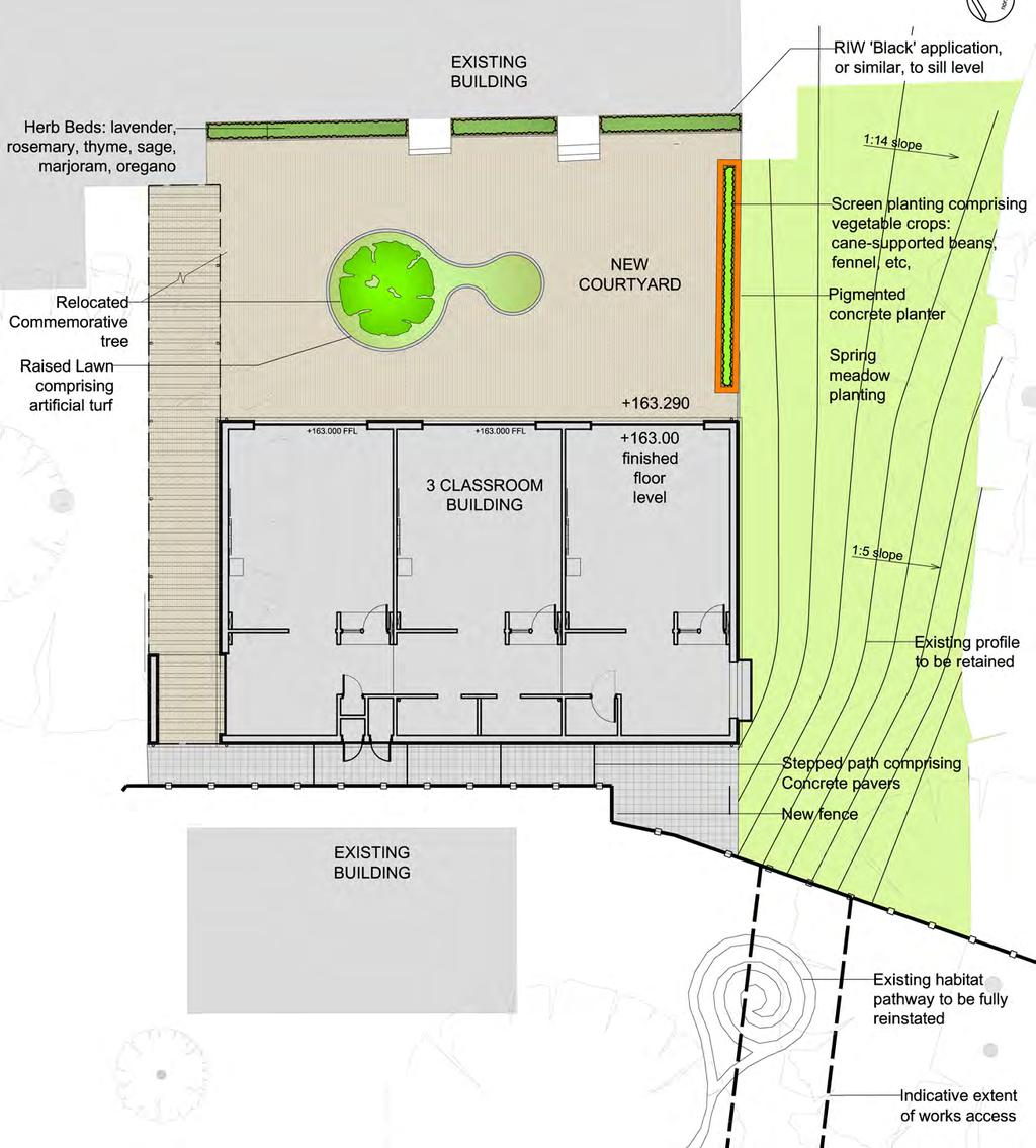 Cross section through new classroom block and courtyard EXISTING AREA PROVISION PROPOSED AREA PROVISION LANDSCAPING The landscape proposals integrating the new classroom block in the existing