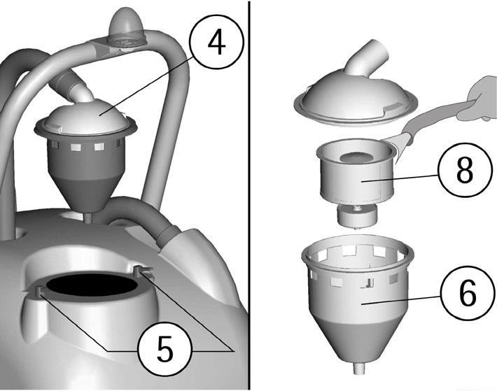 SUCTION FILTER CLEANING 1.Take off suction cover (4) after rotating the blocking levers (5). 2.Take off the filter (8) and its filter protection (6). 3.