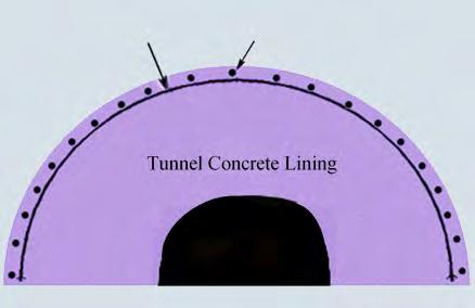 Tunnels 7 Single mode telecommunication optical fibers attached using epoxy adhesive on the surface of a concrete tunnel lining to detect strain along the optical fiber.