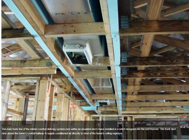 Ducts in Modified Attic Truss 66 INNOVATION & INTEGRATION:
