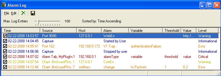 Analyzing the Source, Host and Alarm columns make the source of individual alarms evident.