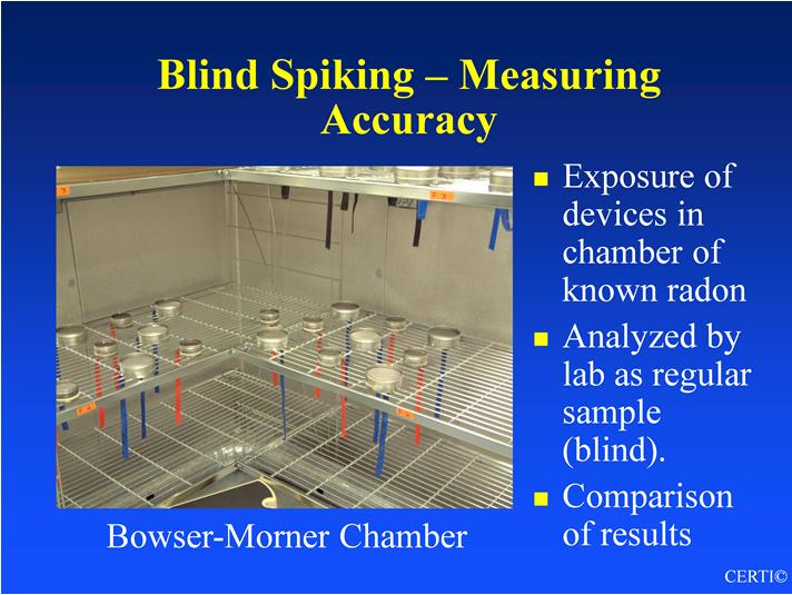 Topic 4 - Audio 49 Key Points - Blind Spiking (3%) Devices sent to chamber for exposure Radon or radon decay products levels are carefully measured and controlled in chamber.