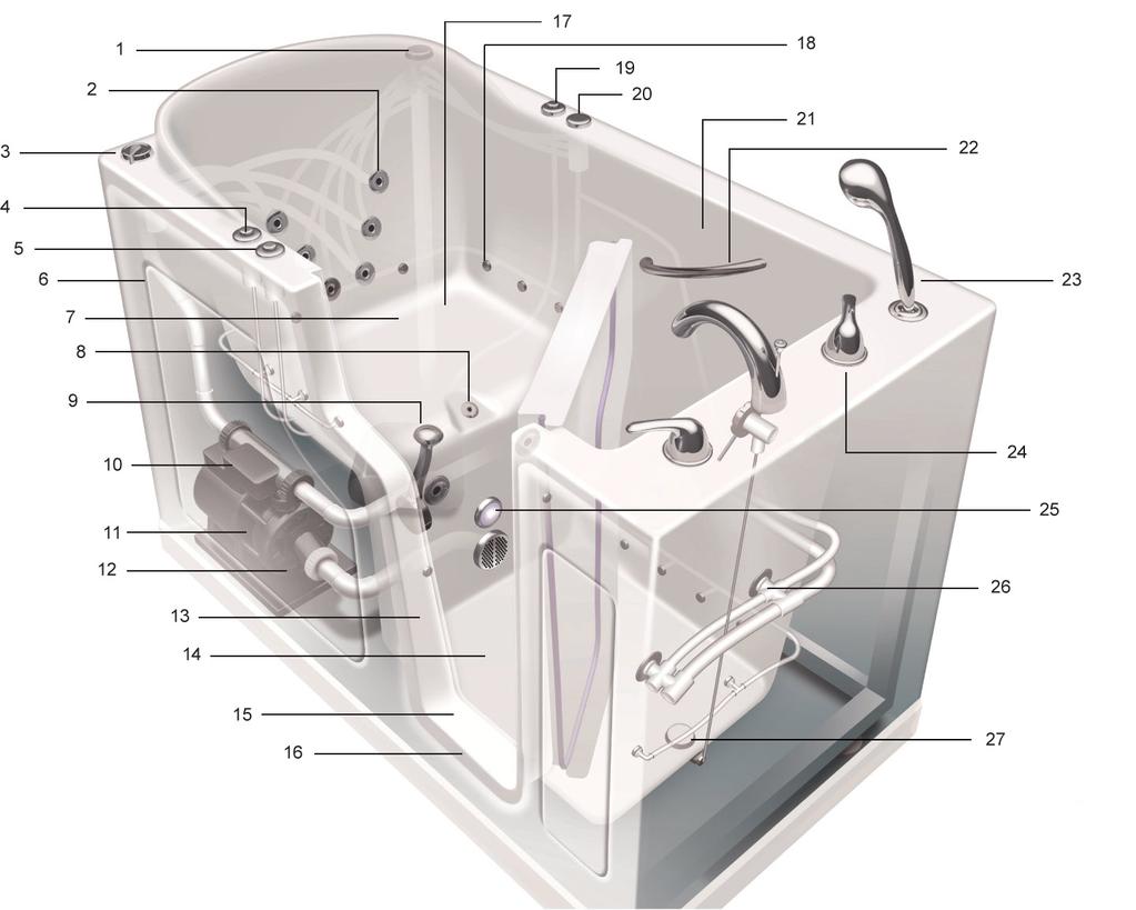 WALK-IN TUB DIAGRAM NOTE: THE FOLLOWING DIAGRAM IS OF A VITALITY TUBS WALK-IN TUB THAT INCLUDES ALL AVAILABLE FEATURES WITH THE EXCEPTION OF THE HEATED SEAT.