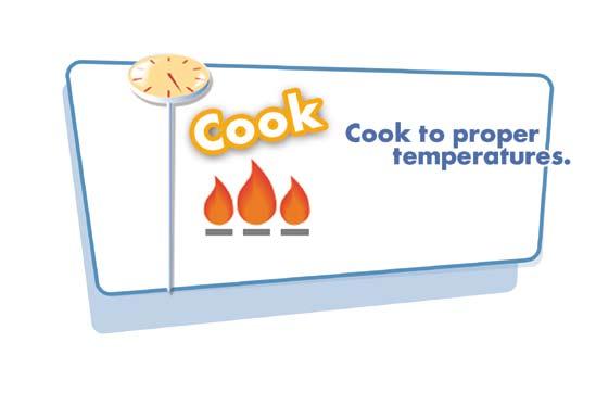 Foods are properly cooked when they reach a high enough internal temperature to kill the harmful bacteria that cause foodborne illness.