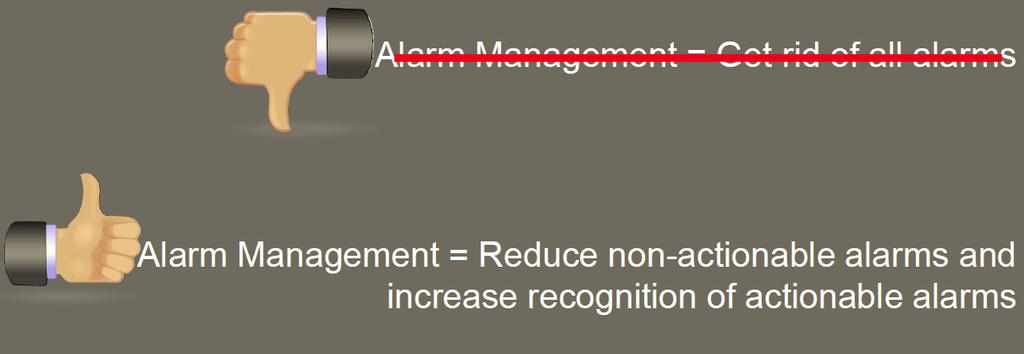 Alarm Management Alarm management is the application of human factors (or 'ergonomics') along with instrumentation