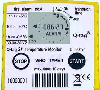 Q-tag 2 plus WHO/PIS/E06/55 Limit indicator ( ) on the left position indicates the first alarm. In this example, the first alarm is a violation of - 0.5 o C limit for more than one hour.