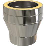 CLEARLINE AKW COMPONENTS *** Denotes flue diameter ie: 150mm = 02-150-001 Please be aware that not ALL