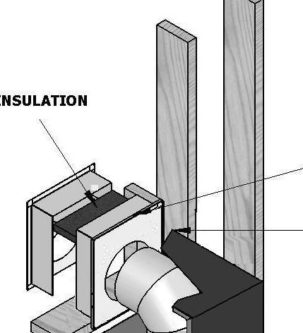 HORIZONTAL TERMINATIONS CLEARANCES TOP: 3 (76 mm) SIDES & BOTTOM: 1 (25 mm) FRAMING DIMENSIONS FOR #800-WPT KOZY HEAT WALL PASS-THRU 12-1/2 (318 mm) HIGH x 10-7/8 (276 mm) WIDE WARNING: MAINTAIN ALL