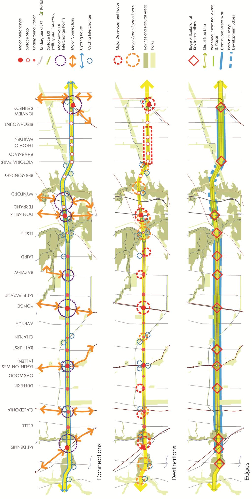Figure 1 The Public Realm Concept Plan for Eglinton Avenue (Jane Street to Kennedy