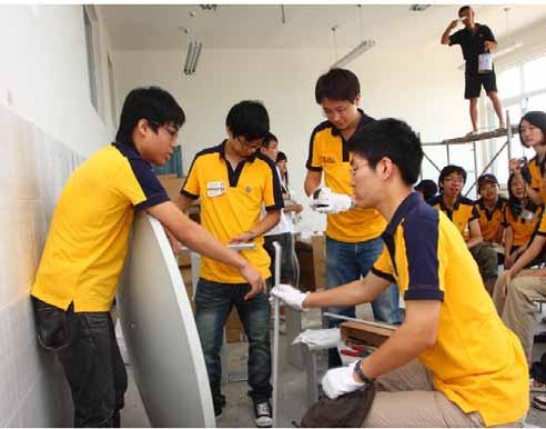 HKU Curriculum Reform: Experiential Learning Practical training in complex, real-world situations Tackling novel