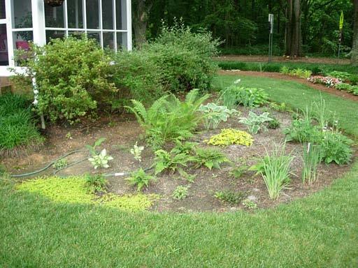 Rain Gardens: A how-to manual for homeowners. University of Wisconsin-Extension. http://clean-water.uwex.edu/pubs/raingarden/rgmanual.