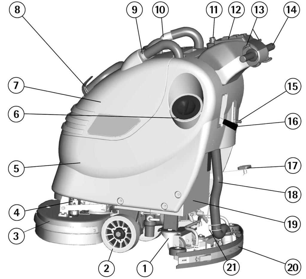 WHEELS 3. BRUSH/ES BASE GROUP 4. SOLENOID VALVE (OPTIONAL) 5. SOLUTION TANK 6. SCREW CAP FOR INLET DETERGENT SOLUTION 7. RECOVERY TANK 8. PLUG EXHAUST HOSE RECOVERY TANK 9.