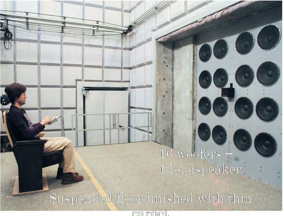 4.21 m 4.4 m Sound absorptive finishing (3 cm) 6.72 m Sound absorbing material 16 woofers + full range LS. 3.5 m Listening position Expanded metal + carpet (.9 m height) 6.