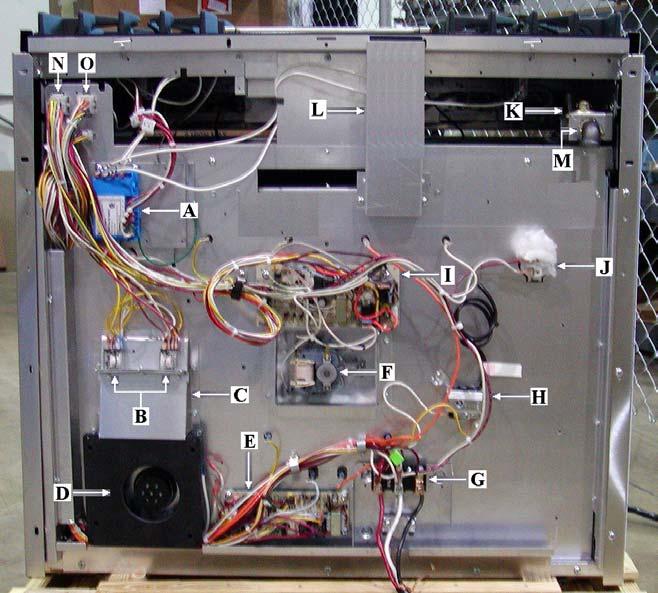 Tilt out at the top and lift up to remove the back panel. BELOW IDENTIFY THE COMPONENTS AND THEIR LOCATION. A. Surface Burner Spark Module B. Relays #1 and #2 C.