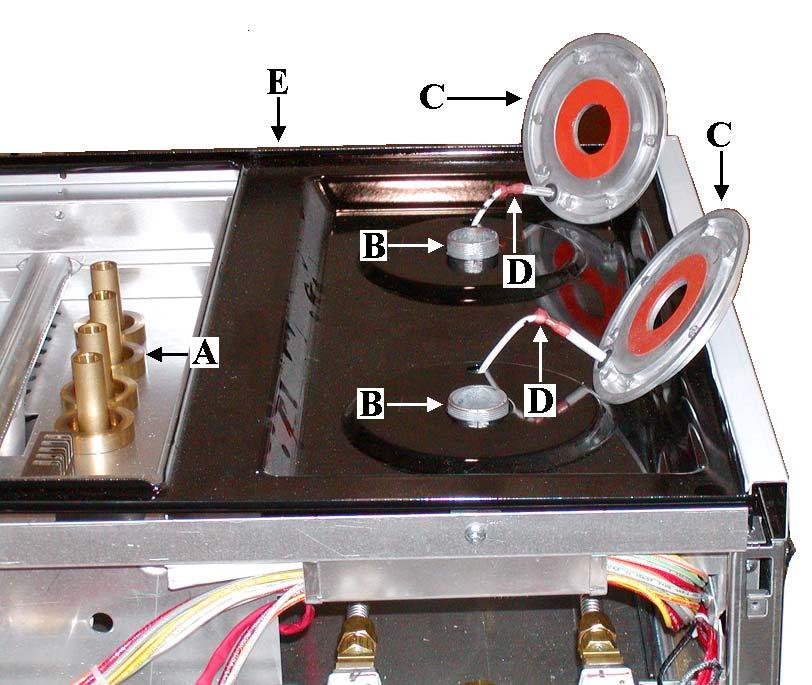 Tech Manual To remove the Main Top Assembly (E), remove: A.
