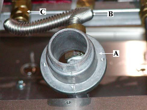 the gas connection (B below) to the burner valve
