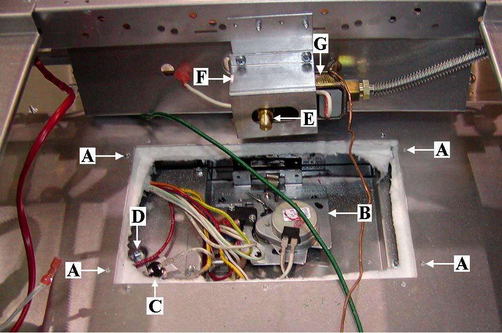 Remove screws marked (A) to gain access the door lock motor (B) and associated components,