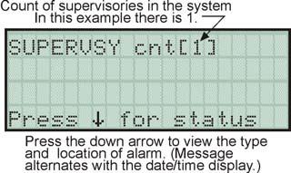 The All Systems Normal display indicates that the system is in normal mode. Enter the appropriate code, or rotate the key to activate the Main Menu.