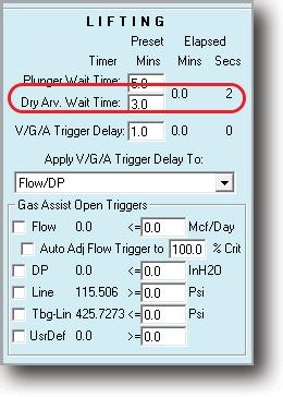 The action taken by the recording of a dry arrival or consecutive dry arrivals is configurable.