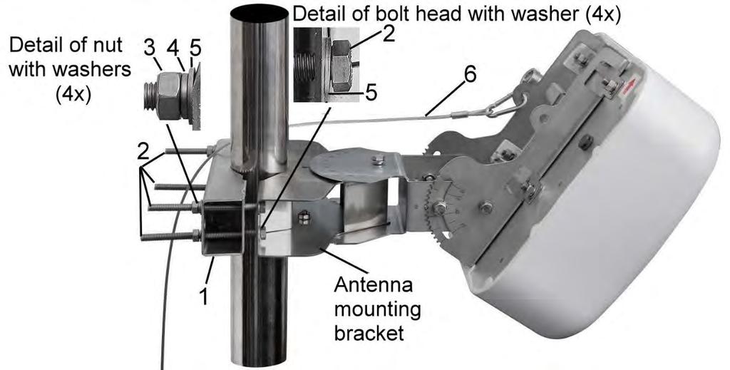 The recommended pole diameter for this mounting kit is 60-150 mm. To mount an antenna to a pole using this kit, proceed as follows: 1.