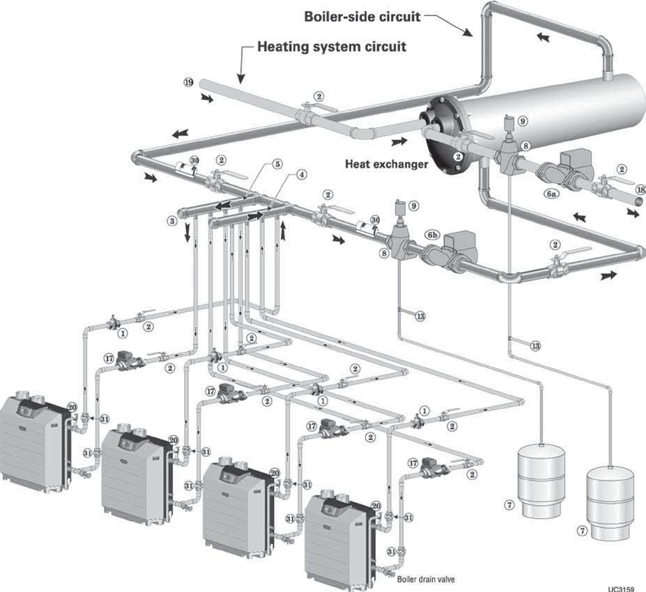 Multiple boiler water piping (continued) Piping layout typical piping for multiple Ultra boilers, using isolation exchanger Use isolation heat exchanger for: 1.