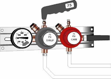 Label the regulators as drive through or lobby so the correct one is adjusted. 5. Operate all valves until unit gases out to remove all water from carbonator 6. Plug in carbonator pump motor.