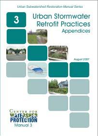Evaluate Potential Retrofit Sites The Center has developed the RRI form to help crews quickly and efficiently assess potential retrofit sites Form available in Appendix A of Manual 3: Urban