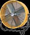 4000 (high) / 2800 (low) CFM 24" TILT FAN BF24TF YEL (Direct Drive) Tilt Fan Same as 2N1 but without leg