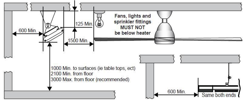 Minimum clearances when mounting the heater at an ANGLE TO A CEILING. Installation Process WARNING!