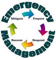 Preparedness Mutual Aid Agreements/MOUs personnel have expertise in
